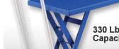Mobile Scissor Lift Tables